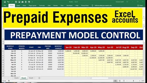 Free Prepaid Expense Schedule Excel Template - Printable Form, Templates and Letter