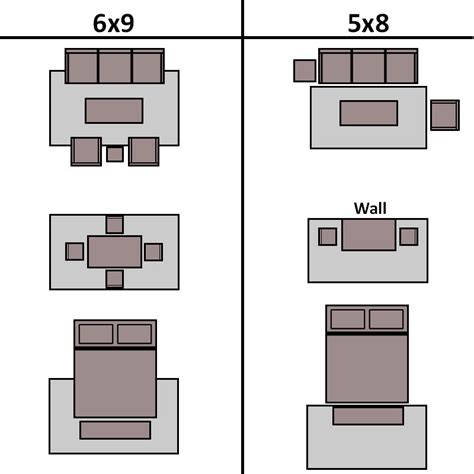 Rug Sizes | Rug Size Guide - NW Rugs & Furniture