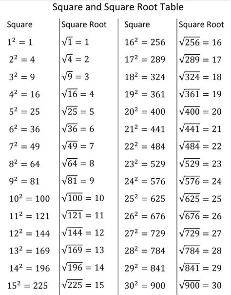 9th class maths pdf ncert