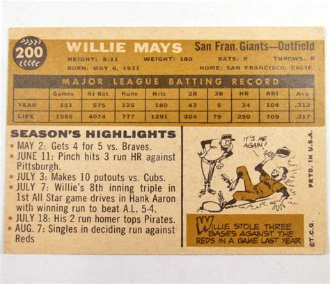 1960 TOPPS WILLIE MAYS BASEBALL CARD