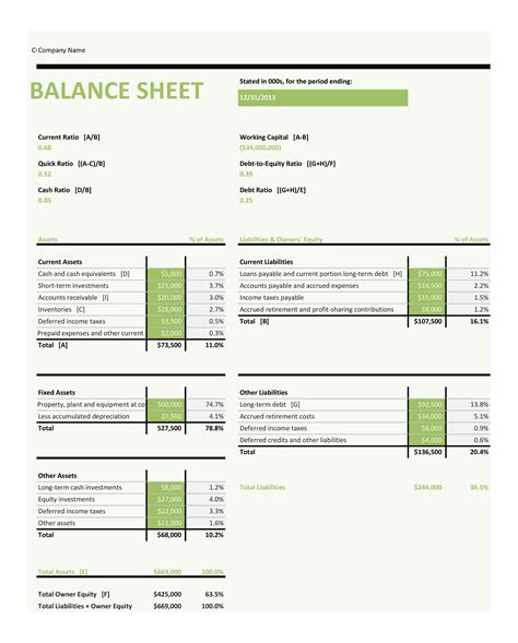 38 Free Balance Sheet Templates & Examples - Template Lab