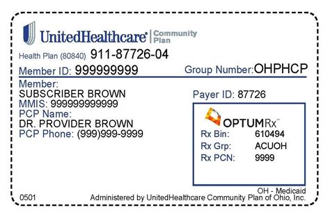 MCO Identification Cards