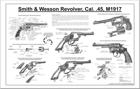 Nicolaus Associates Latest Deals and Products: S&W Revolver, Cal. .45, M1917