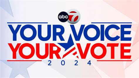 El Paso County Election Results - KVIA