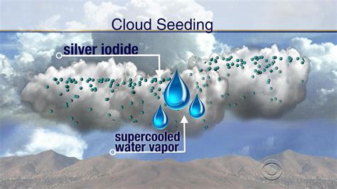 Cloud Seeding California 2024 - Correy Dorothee