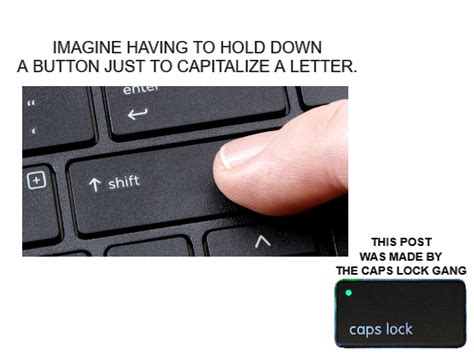 Virgin shift vs Chad Caps Lock : r/memes