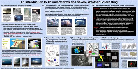 Tornado Warning Vs Watch: What’s The Difference Between The Two?