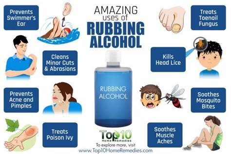 10 Amazing Uses of Rubbing Alcohol | Top 10 Home Remedies