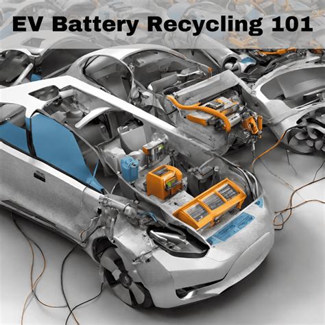 EV Battery Recycling 101: Are They Recyclable