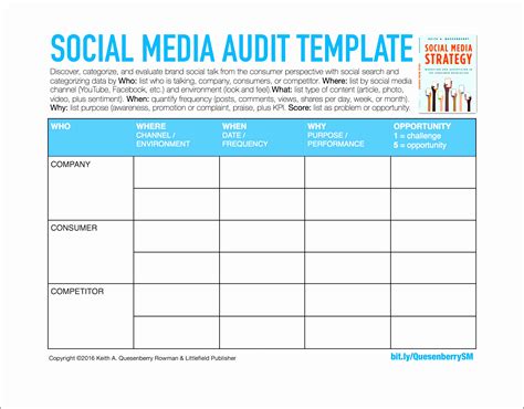 Excel Social Media Report Template