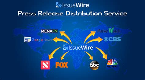 The Best Press Release Distribution Services & PR Platforms | Blog