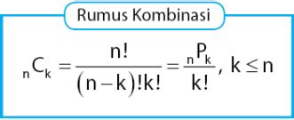 Pengertian Permutasi, Kombinasi, dan Perbedaannya