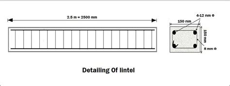 Design Of Lintel Beam With Chajja - The Best Picture Of Beam