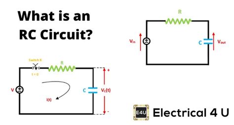 RC Circuit Analysis: Series & Parallel (Explained in Plain English ...