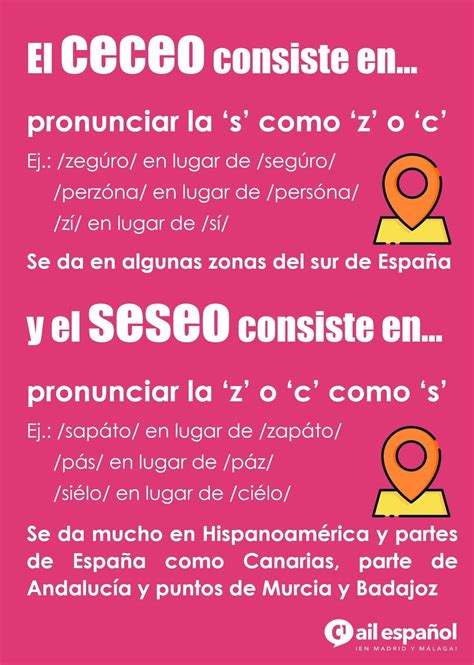 El ceceo y el seseo | Infografia, Recursos lingüísticos, Español