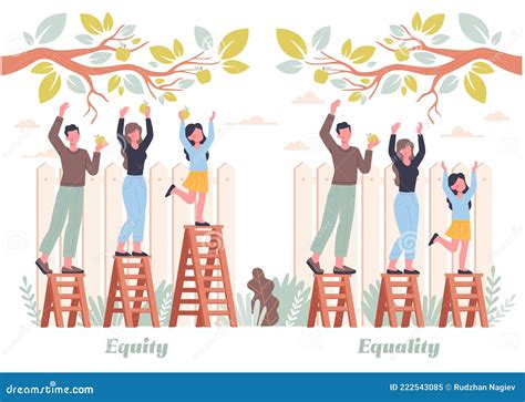 Equality and Equity Abstract Concept Stock Vector - Illustration of ...