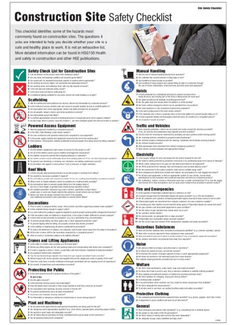 Construction Site Safety Checklist - Poster