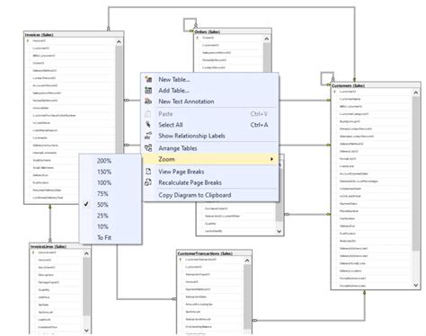 Sql Table Relationship Diagram Tool | Brokeasshome.com