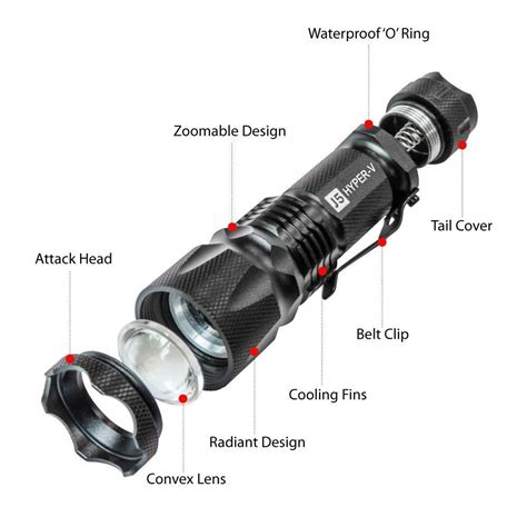 How We Review the Best Tactical Flashlights