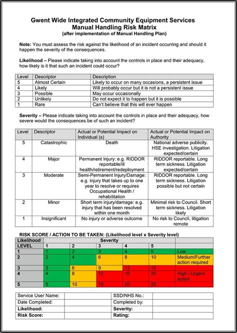 Nfpa 70e Risk Assessment Template - Template 1 : Resume Examples #BpV5Wq0r91