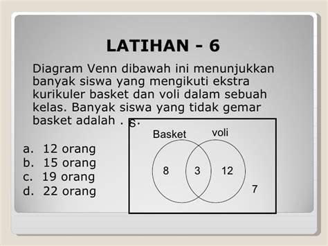 Himpunan dan diagram venn