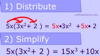 Multiply Polynomial By Monomial. Examples, Practice problems explained step by step. All you ...