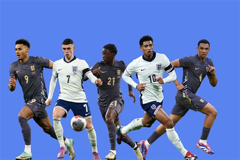 England’s Euro 2024 squad: Who’s on the plane and who has missed out ...