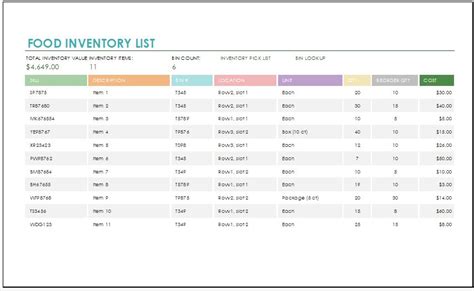 Food Inventory Template Excel