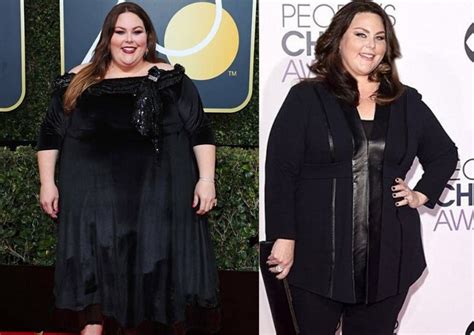 Chrissy Metz weight loss - Ismart Fashions