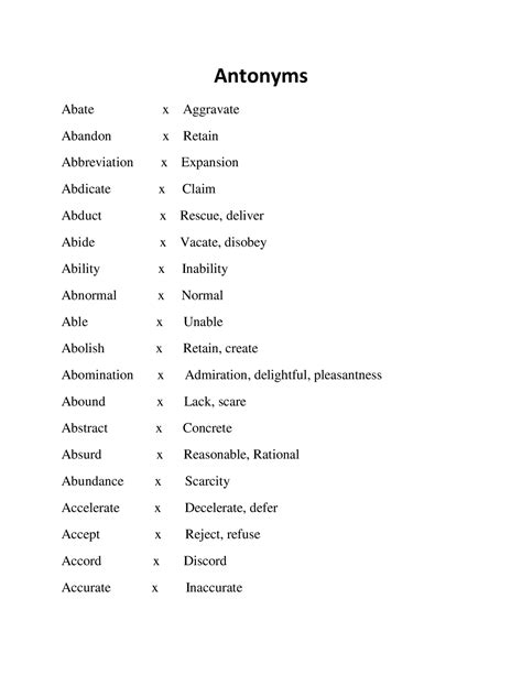 Easy english Grammer - Antonyms 1 - Antonyms Abate x Aggravate Abandon ...