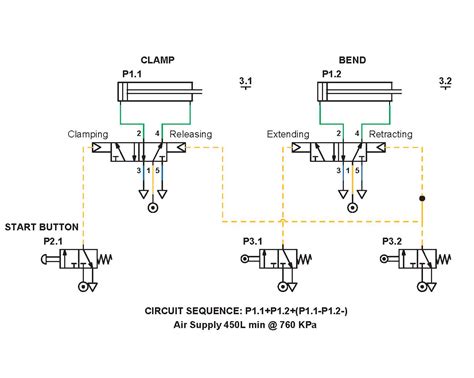 Hydraulic Circuit Diagram Ppt, Animation - How Hydraulic Brake Circuit ...