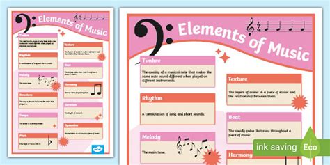 What are the Elements of Music? - Resources & Information