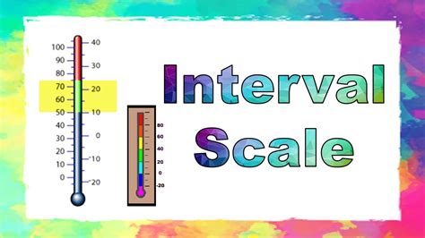 Interval Scale | Scales of Measurement | Quickest & Easiest Explanation ...