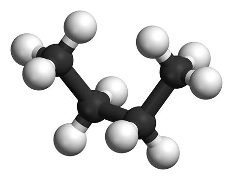 Nomenclature of Simple Alkane Chains