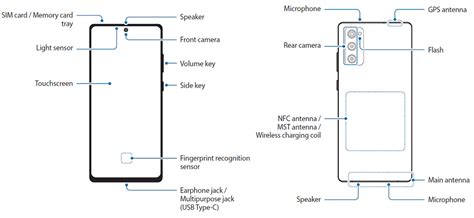 Galaxy S20 FE: Device Layout & Functions | Samsung Australia