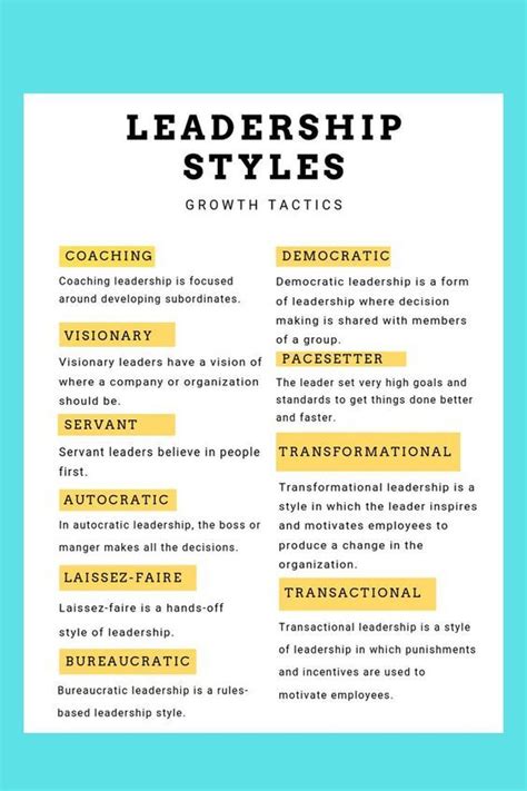 Leadership Styles And Qualities at Luis Lam blog