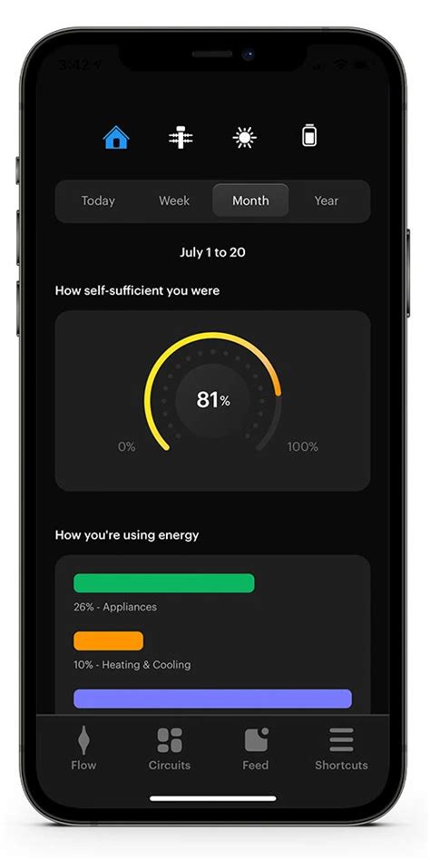 SPAN: The New Smart Electrical Panel For Your Home – Southern Energy Management