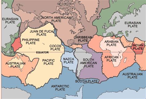 Locating Different Plates