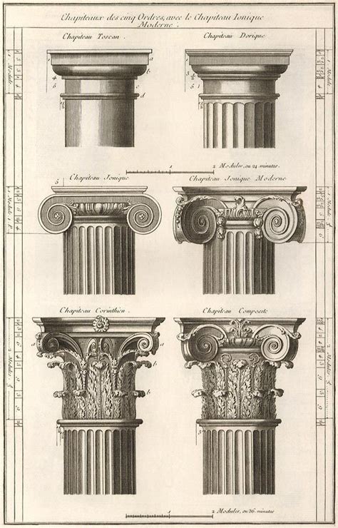 Greek Pillar Drawing at GetDrawings | Free download