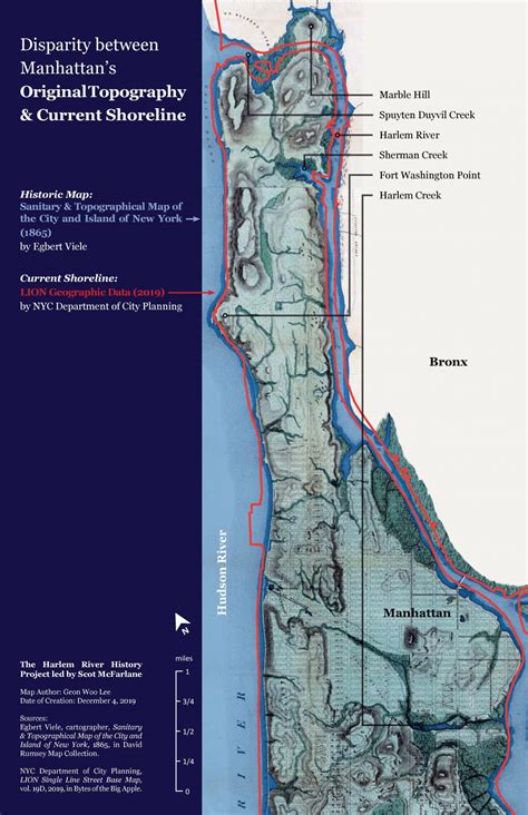 Harlem River | Confluence: The History of North American Rivers