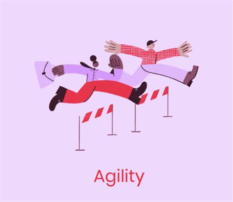 Agility as a winning mindset. ‹ The C A R E Principles