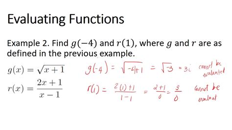 Lesson 2: Evaluating Functions - YouTube