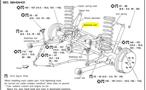 2003 Nissan maxima suspension problems