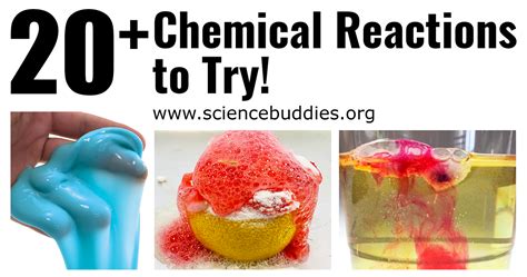 Teach Chemical Reactions - 20+ Chemistry Lessons and Activities ...