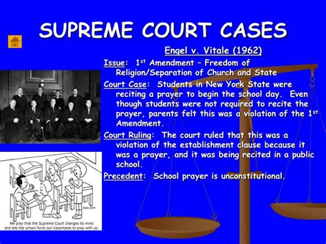 PPT - SUPREME COURT CASES PowerPoint Presentation - ID:2508113