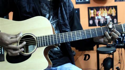 Pani Da Rang Guitar Tutorial (Easy intro & Chords) - YouTube