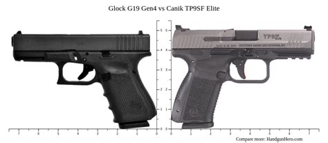 Glock G19 Gen4 vs Canik TP9SF Elite size comparison | Handgun Hero