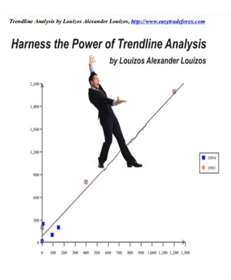 FREE 10+Trend Analysis Samples in MS Word | PDF | Excel | Google Docs | Pages