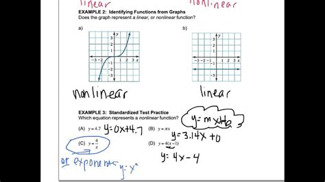 Linear Or Nonlinear Function Worksheet