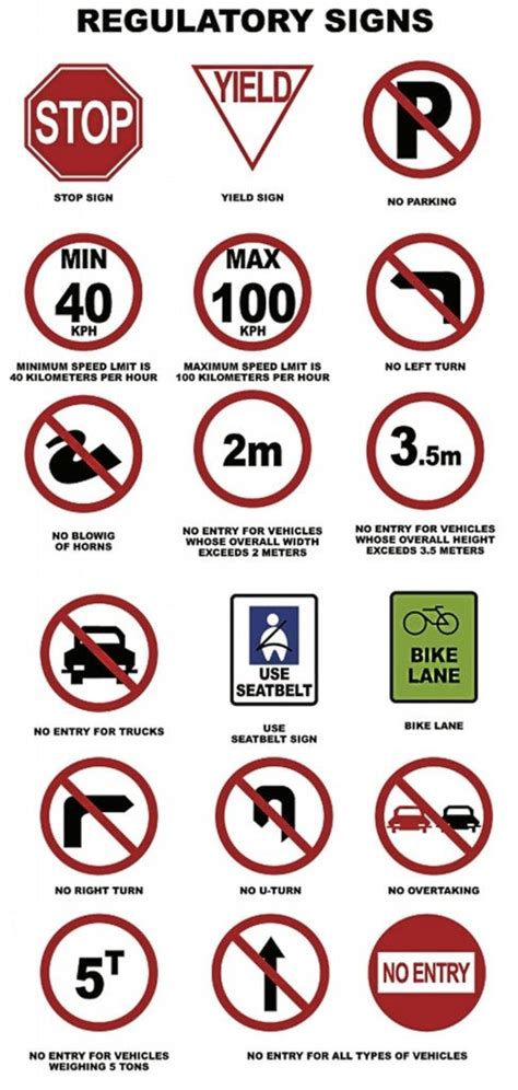 How to (properly) read the signs on the road | Inquirer Business